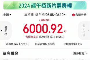 C罗2023年59场54球15助，哈姆达拉2019年37场57球10助